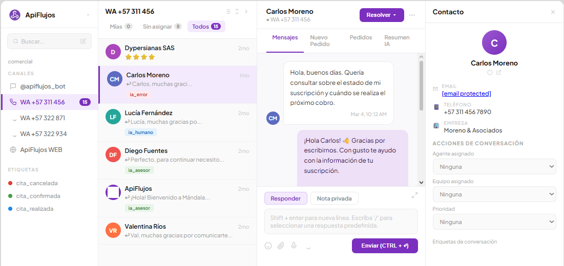 Interfaz CentralCom para gestión de conversaciones y equipos
